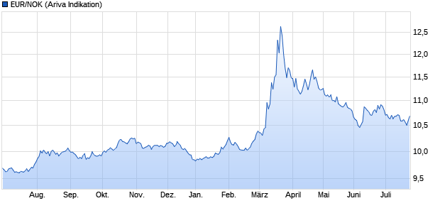 Der USA Bären-Thread 1192087
