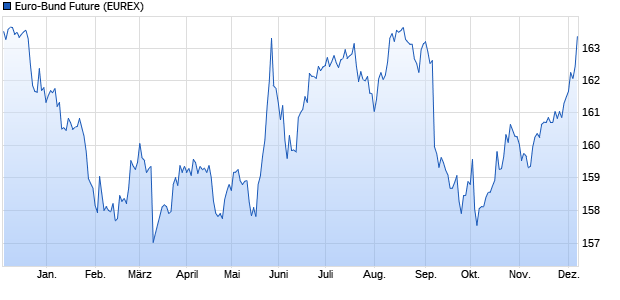 Der USA Bären-Thread 1086944