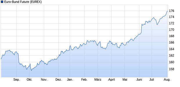 Der USA Bären-Thread 1126626