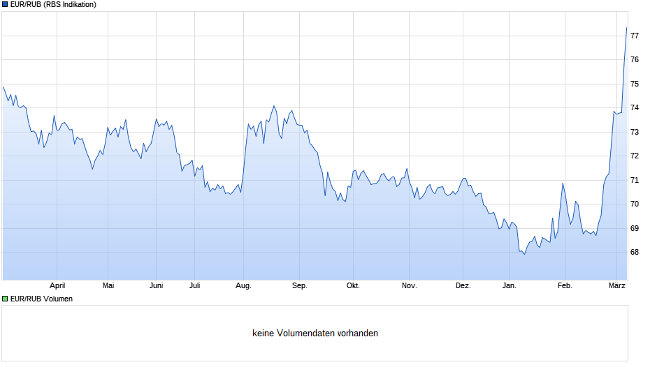Der USA Bären-Thread 1164838