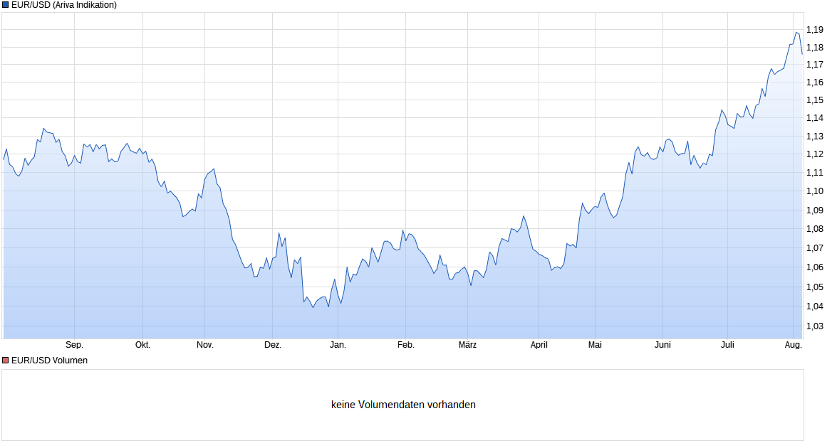 Der USA Bären-Thread 1005342