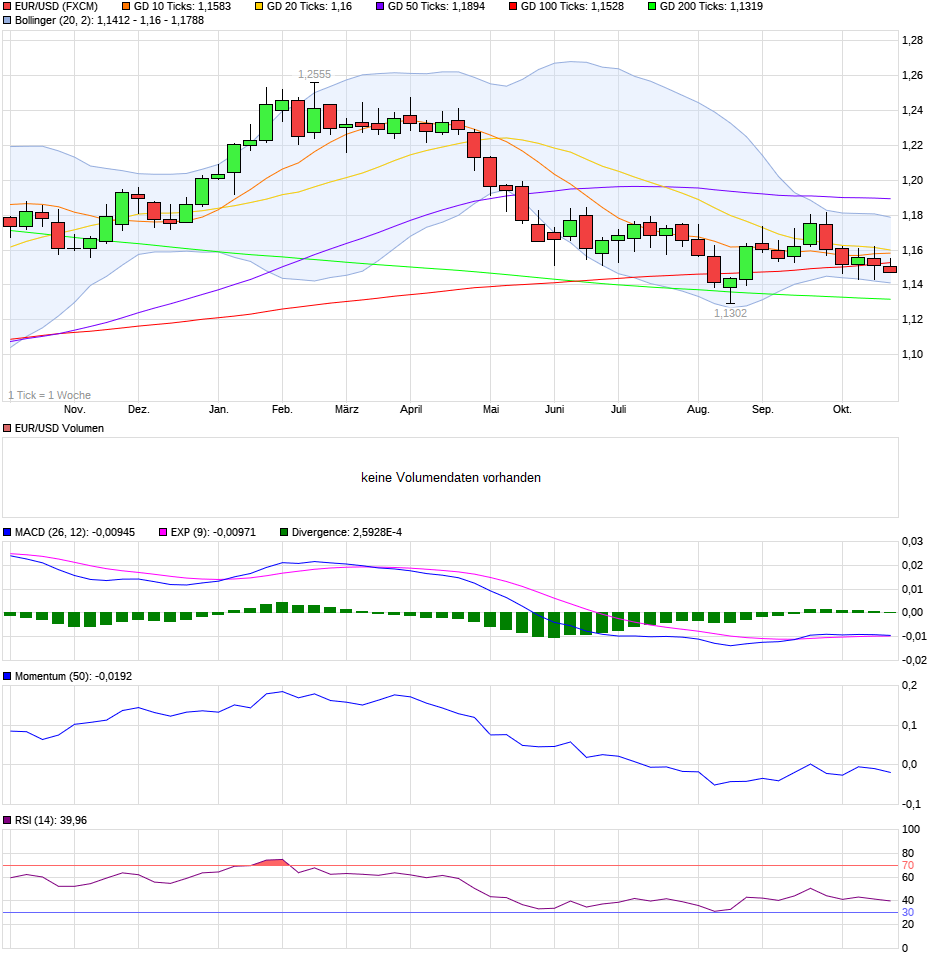 QV ultimate (unlimited) 1079406