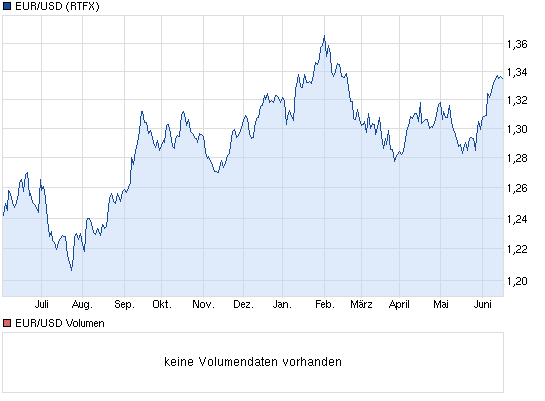 Gigaset ab 2011 - Informativ und immer am Ball .. 616561