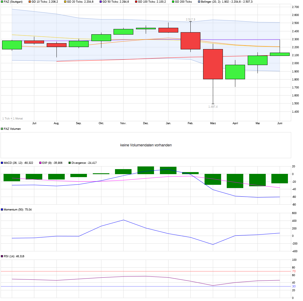 QV ultimate (unlimited) 1184494