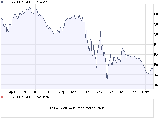 Der USA Bären-Thread 223701