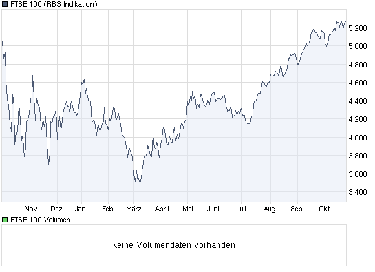 Der USA Bären-Thread 269393