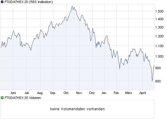 Der Antizykliker-Thread 317147