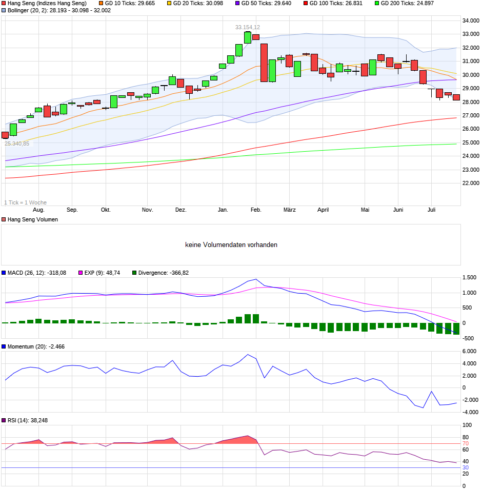 QV ultimate (unlimited) 1065397