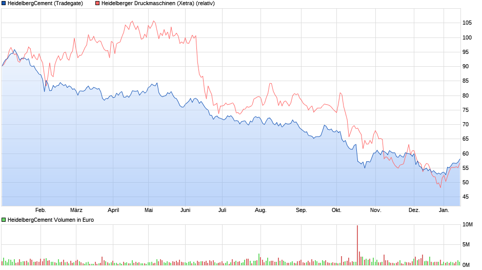 Der USA Bären-Thread 1091577