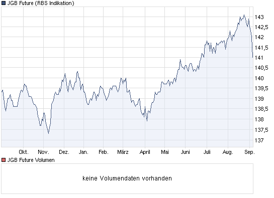 Der USA Bären-Thread 343196