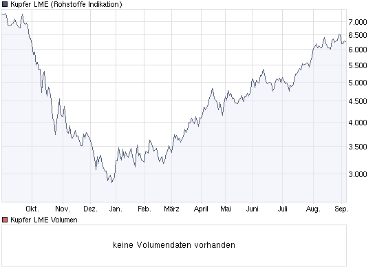 News releases 2008 Pressemitteilungen 2008 257281