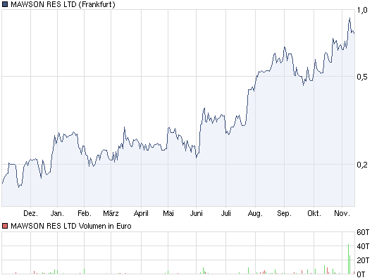 mit dem Teil lasse ich mit richterlichen Beschluss 358330