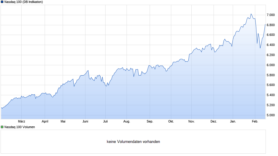 Der USA Bären-Thread 1041060