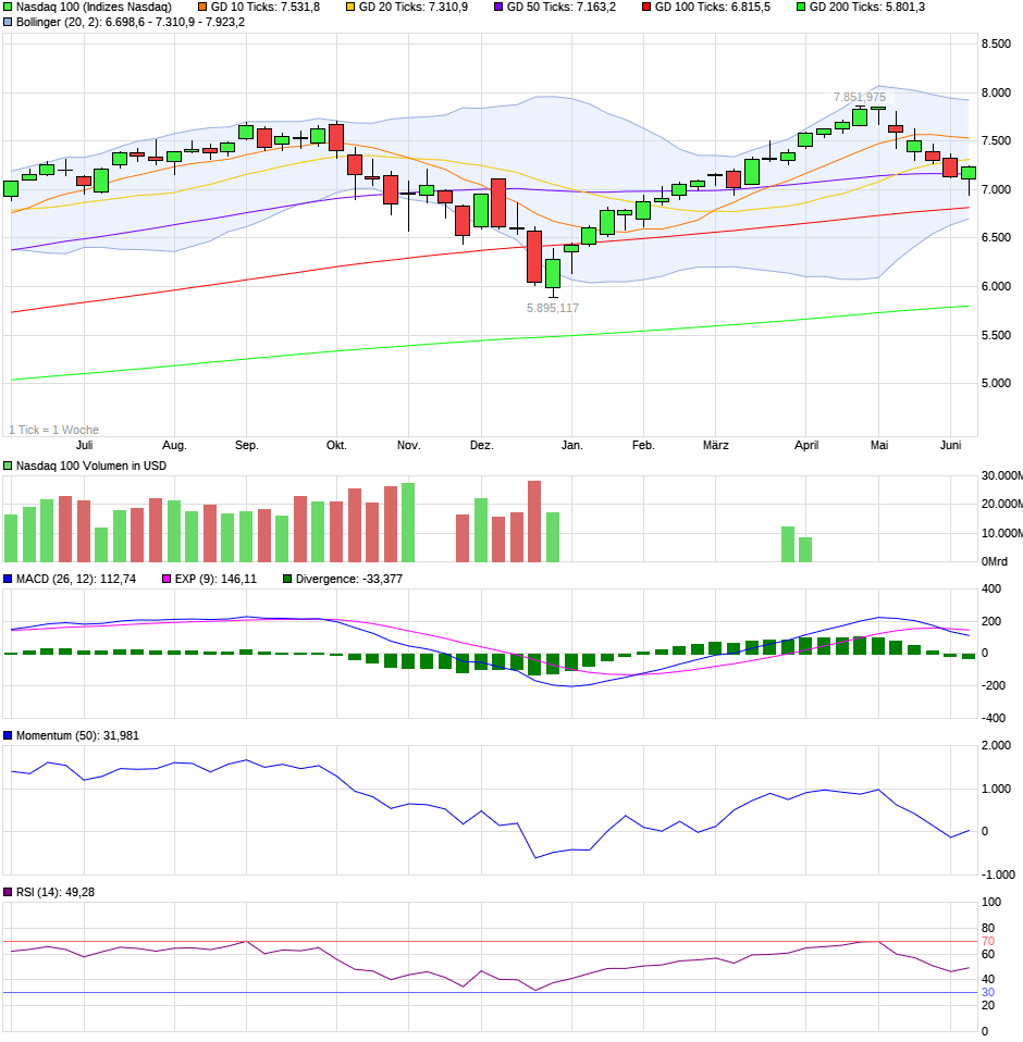 The World According to Kellermeister... 1116407