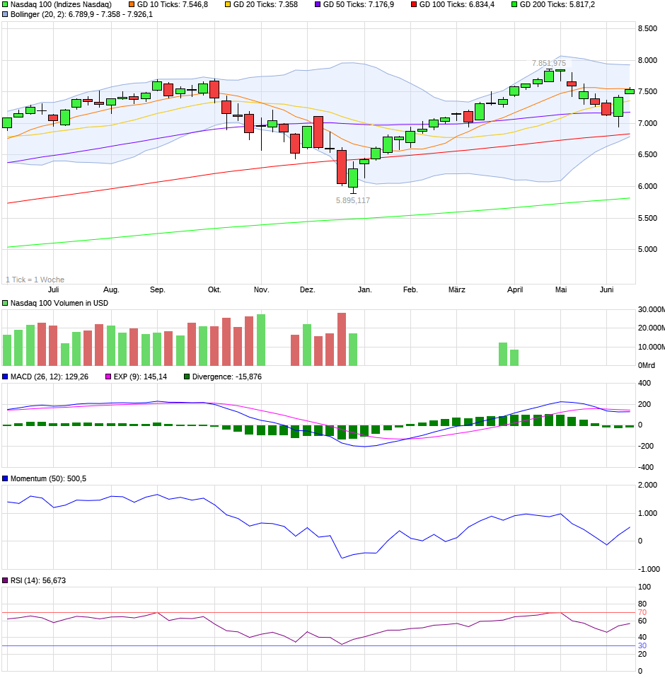 The World According to Kellermeister... 1117034