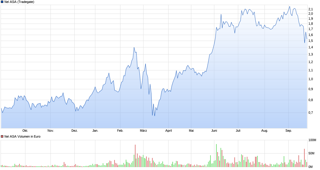 Der USA Bären-Thread 1202890