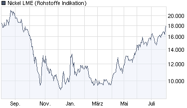 crowflight minerals 249643