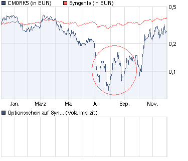 wer traut sich heute Deutsche Bank zu kaufen? 362601