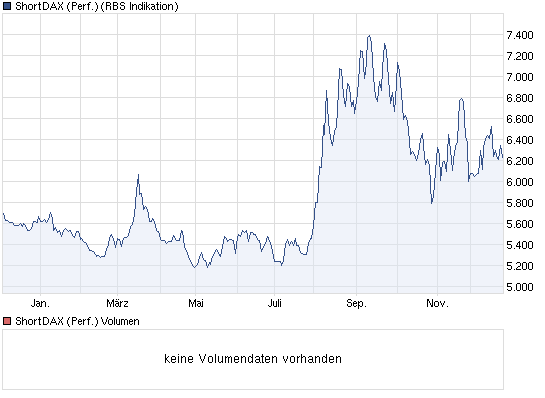 Der USA Bären-Thread 472066