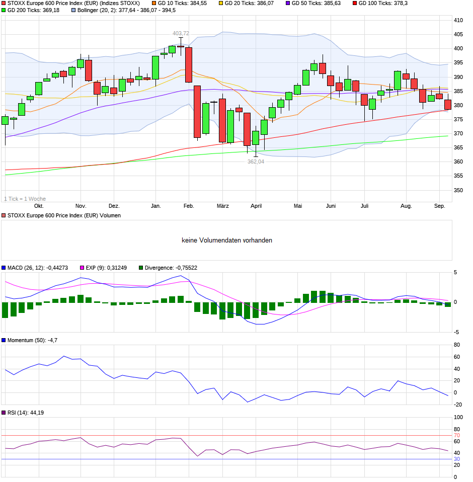 QV ultimate (unlimited) 1072659
