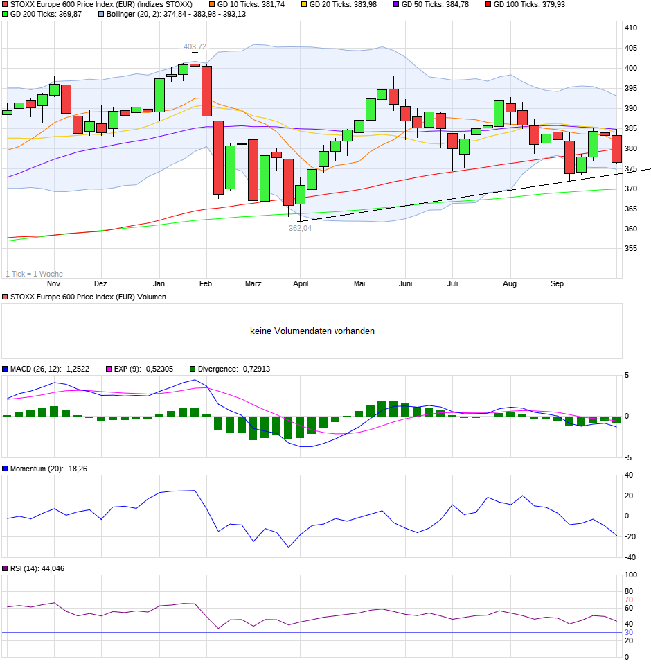 QV ultimate (unlimited) 1077287