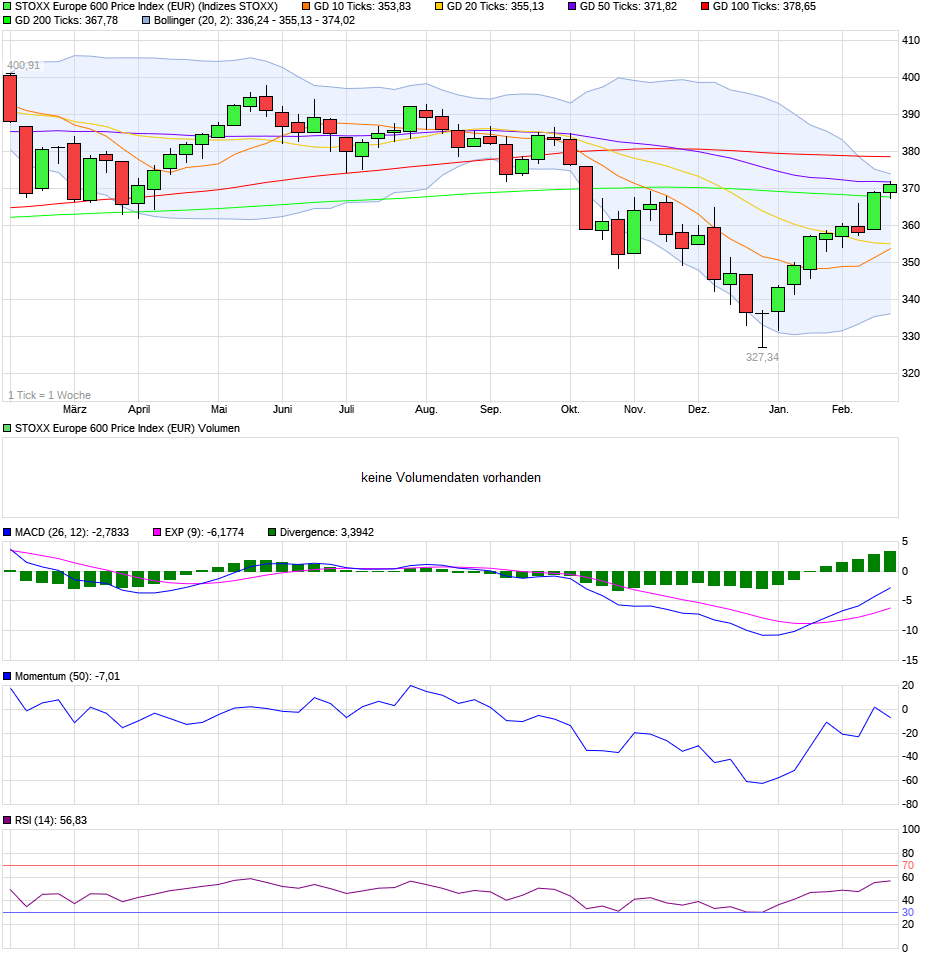 QV ultimate (unlimited) 1098471