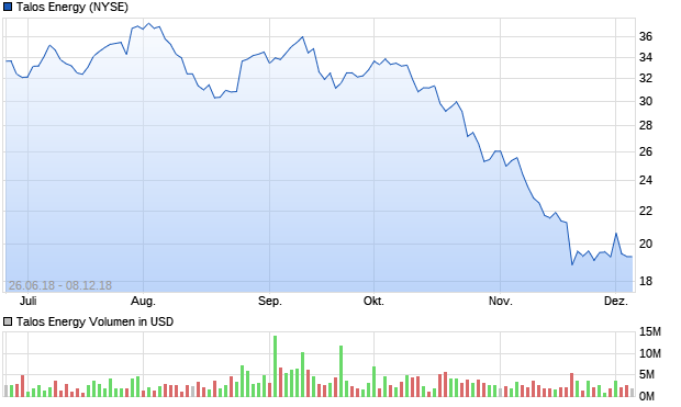 QV ultimate (unlimited) 1086726