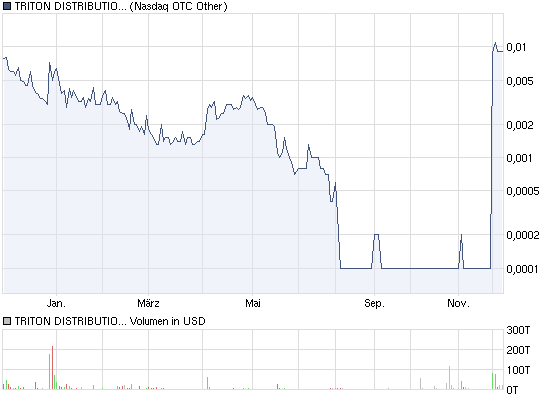 Merger-Play!? 369156