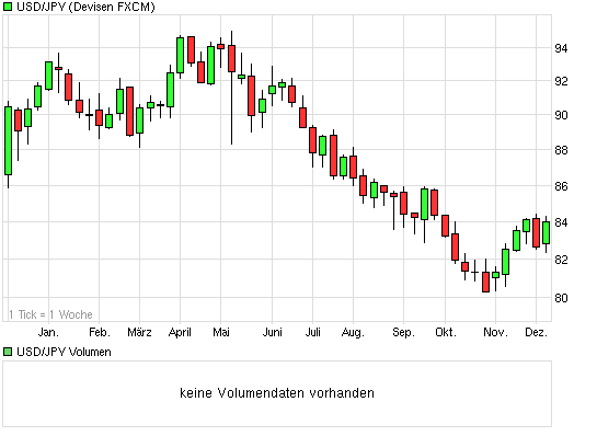 Der USA Bären-Thread 364767