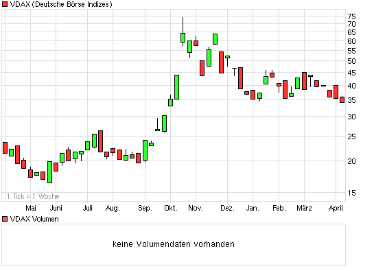 Der Antizykliker-Thread 226914