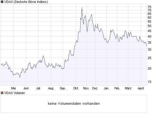 Der Antizykliker-Thread 228111