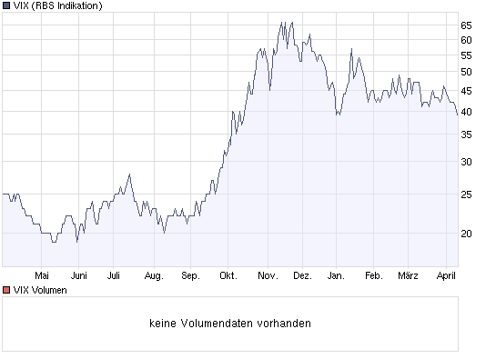 Der Antizykliker-Thread 226746