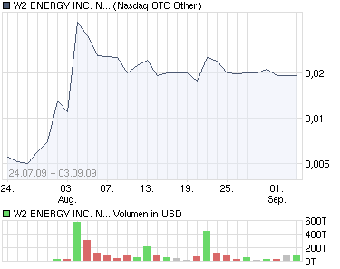 darf es ein bisserl mehr sein? 256884
