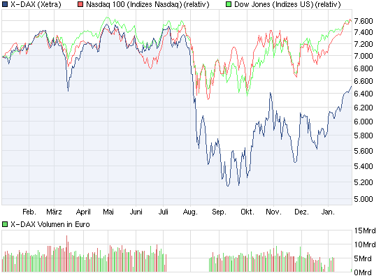 Der USA Bären-Thread 479832