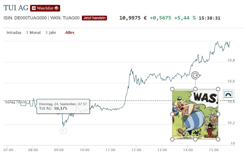 TUI 2007: Erholung oder Zerschlagung? 1135499
