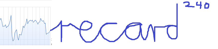 Wirecard 2014 - 2025 1175201