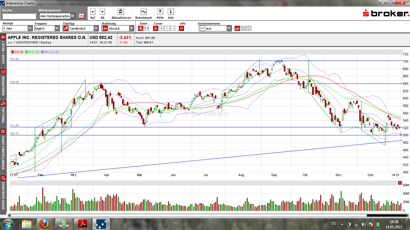 QV ultimate (unlimited) 569315