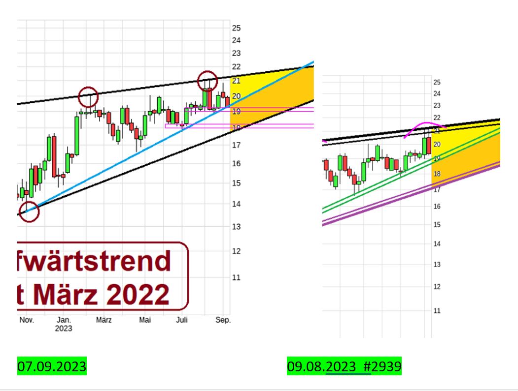 S&T/Kontron mit Foxconn (vorm. Quanmax AG) 1389224