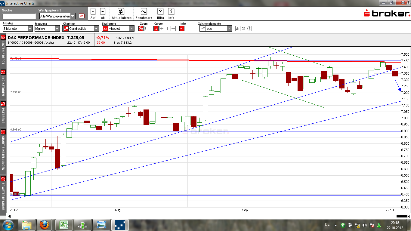 QV ultimate 2012 546556