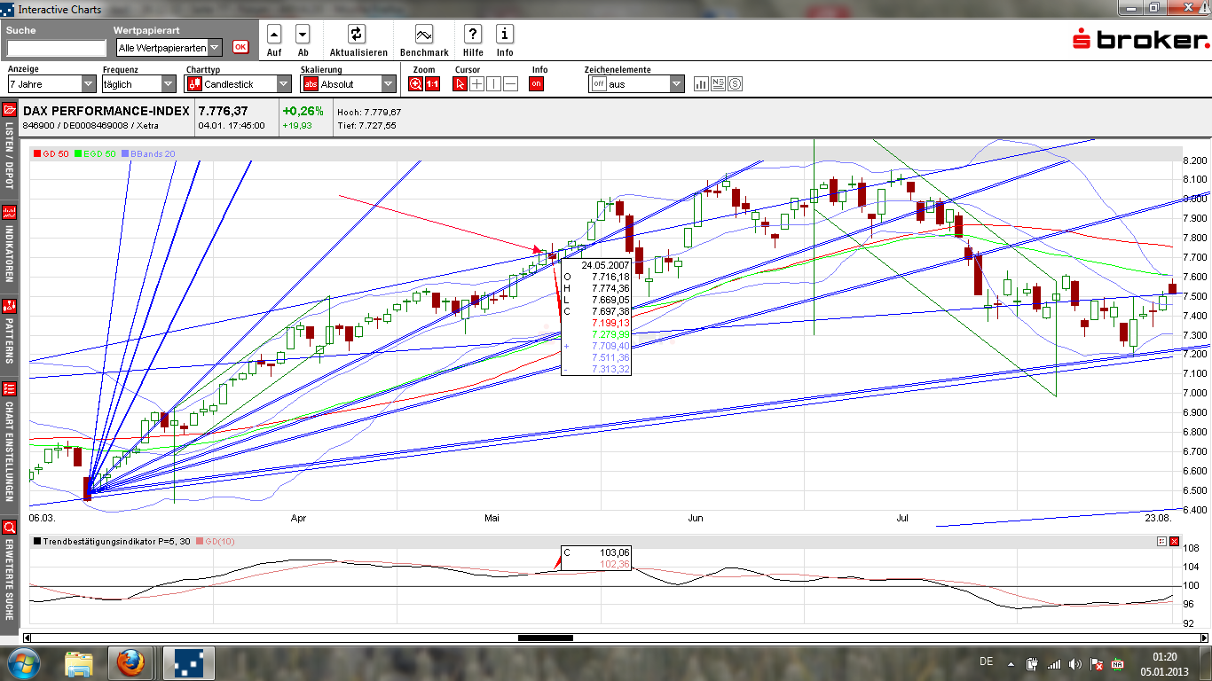 QV ultimate (unlimited) 566695
