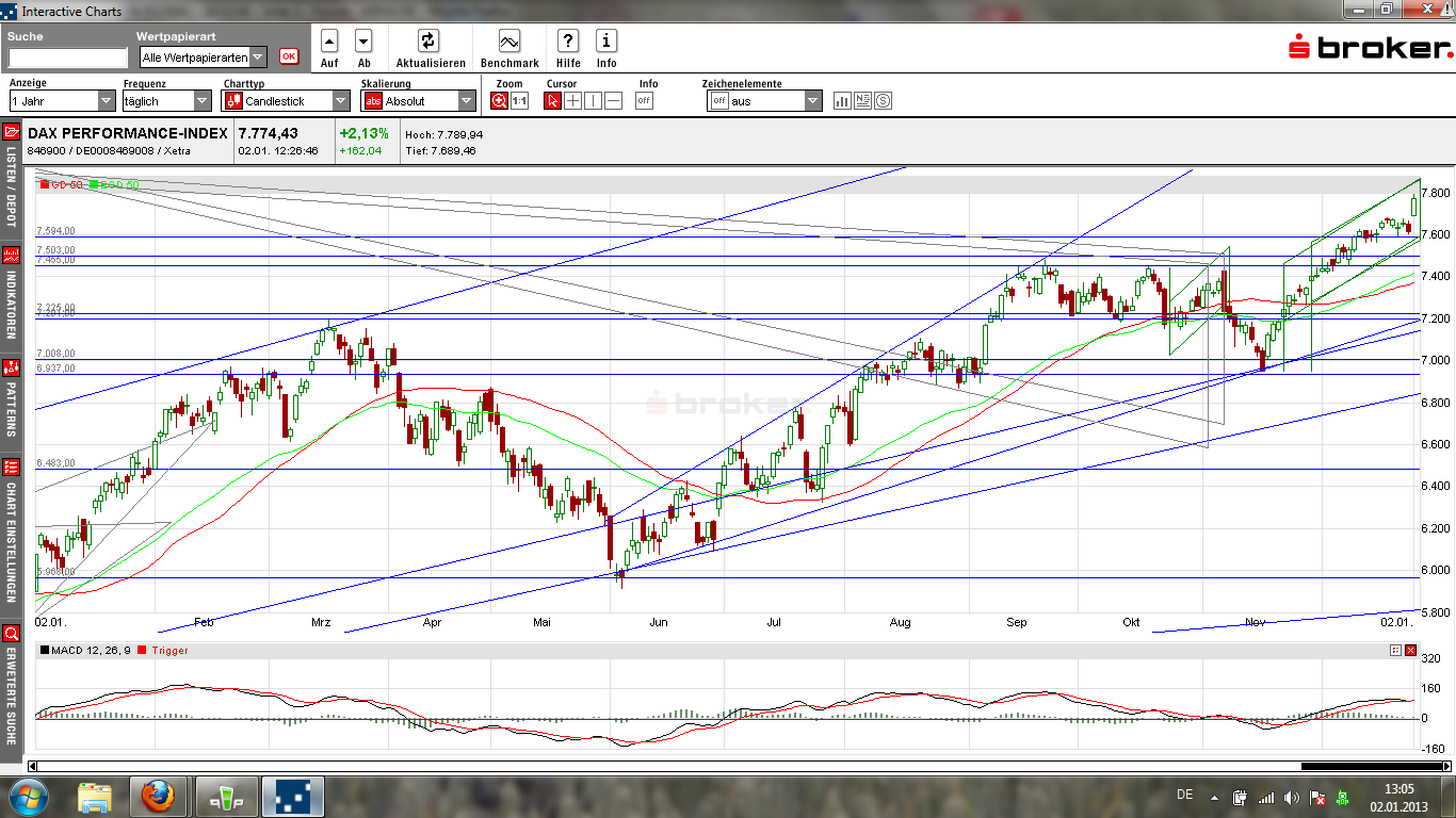 QV ultimate (unlimited) 565882