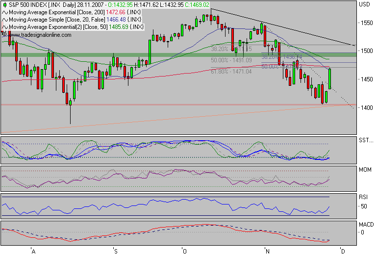 Der USA Bären-Thread 133649