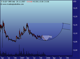 silverado goldmines (867737) 138764