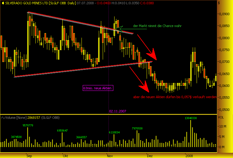 silverado goldmines (867737) 173639