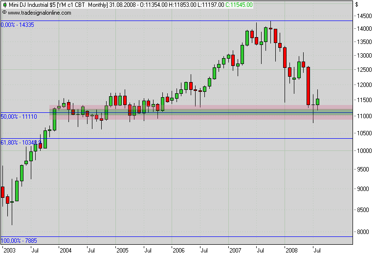Der USA Bären-Thread 183347