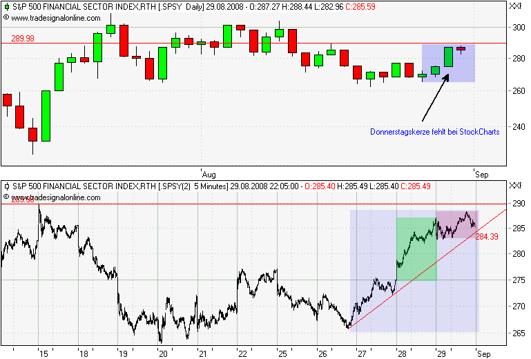 Der USA Bären-Thread 183643