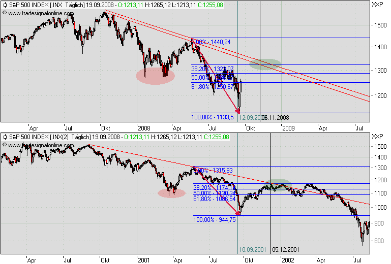 Der USA Bären-Thread 187784