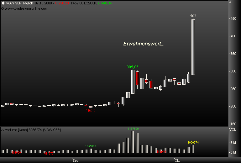 VW für Shorties 190824