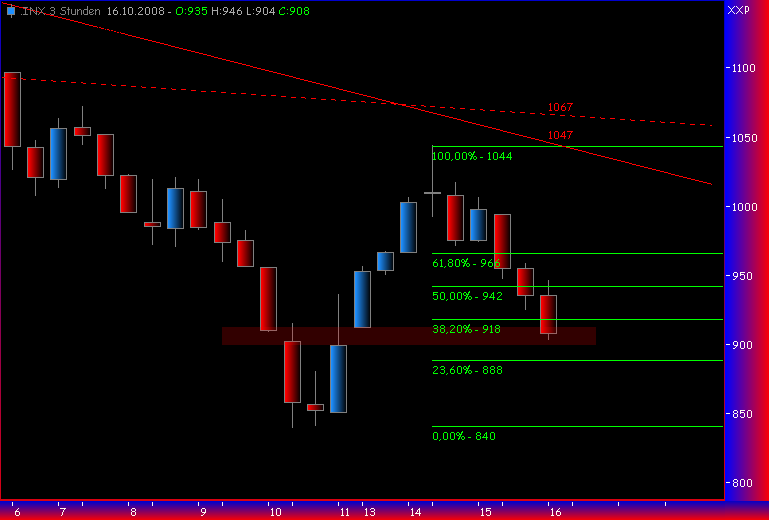 Und täglich grüßt das Amiland 192994