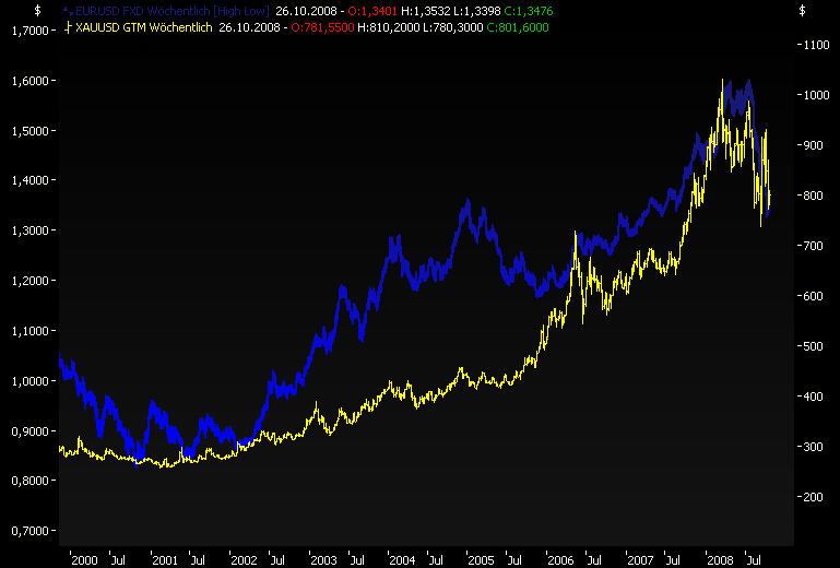Rohstoff Ecke 193919